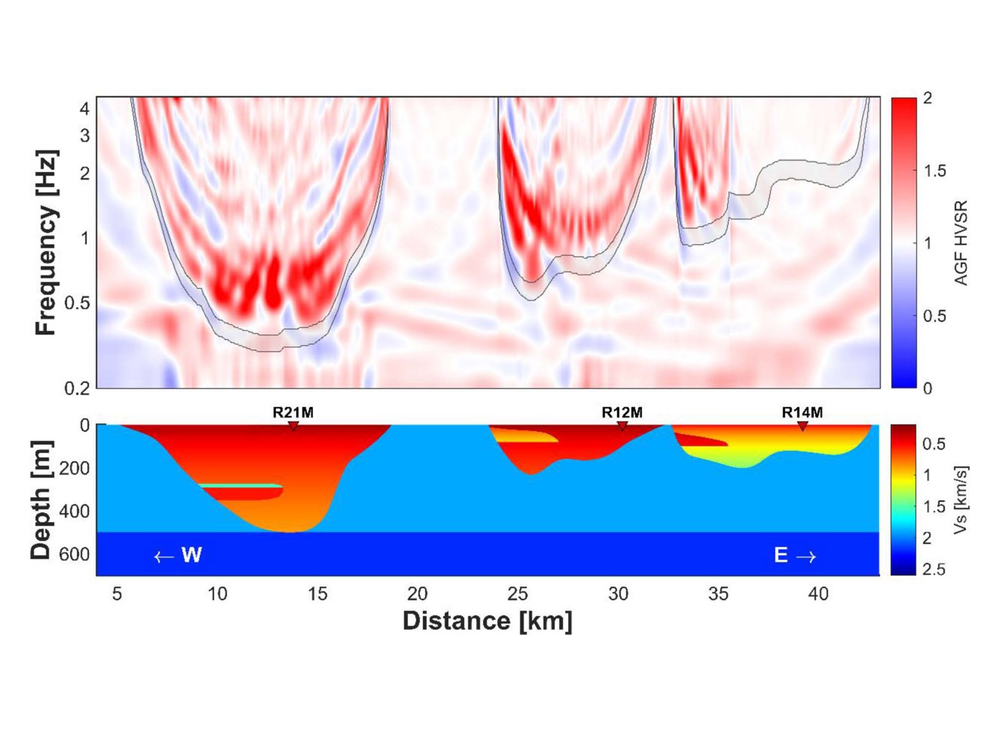 New Article Published In Journal Soil Dynamics And Earthquake